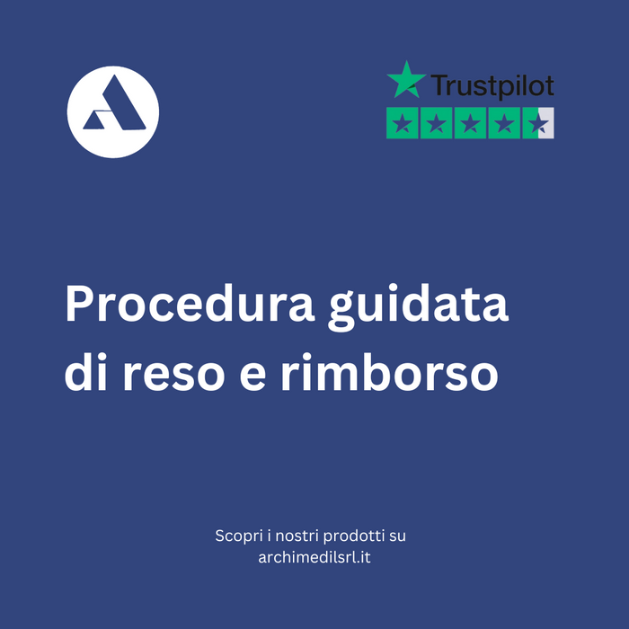 Procedura di reso