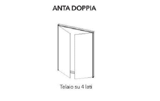 Eclisse - Sportelli filo muro anta doppia a 4 lati Syntesis Areo intonaco/cartongesso con push pull