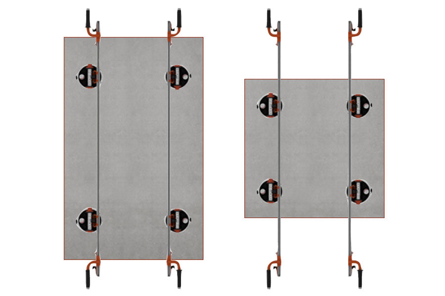 Sistema di movimentazione 