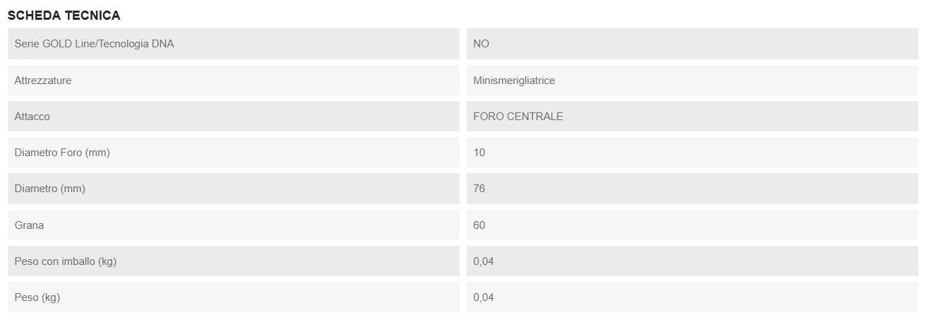 Montolit MIDIFLEXIMONT-GG – Disco Lamellare Diamantato Gr.60 Ø76mm per Mini Smerigliatrice