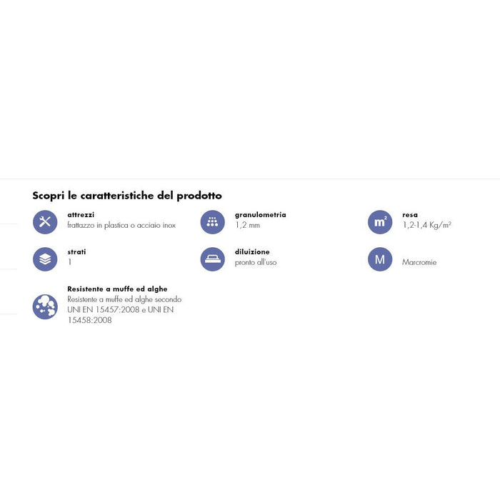 San Marco - Acrisyl Light KP 1.2 Bianco Kg 20 – Rivestimento Acril-Silossanico Alleggerito