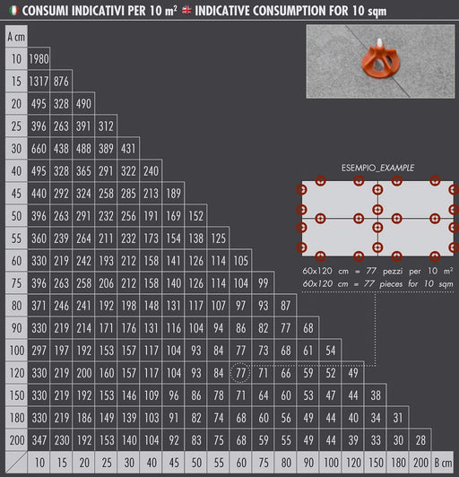 Sistema livellamento piastrelle Raimondi