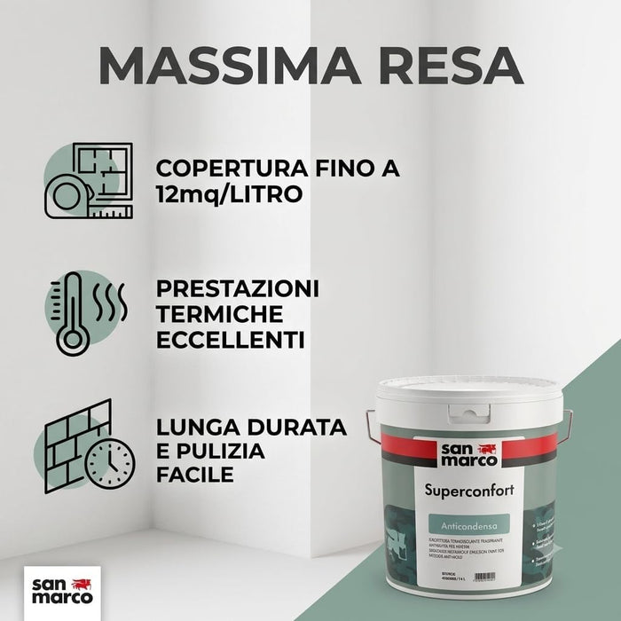SAN MARCO Kit Antimuffa e Anticondensa per 30 mq – Combat 222 + Combat 333 + Superconfort