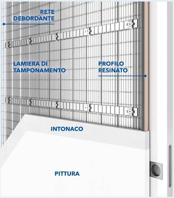 Eclisse - Controtelaio Syntesis intonaco (filo muro) 60/70/80/90x210 sp.108 per porta a scomparsa