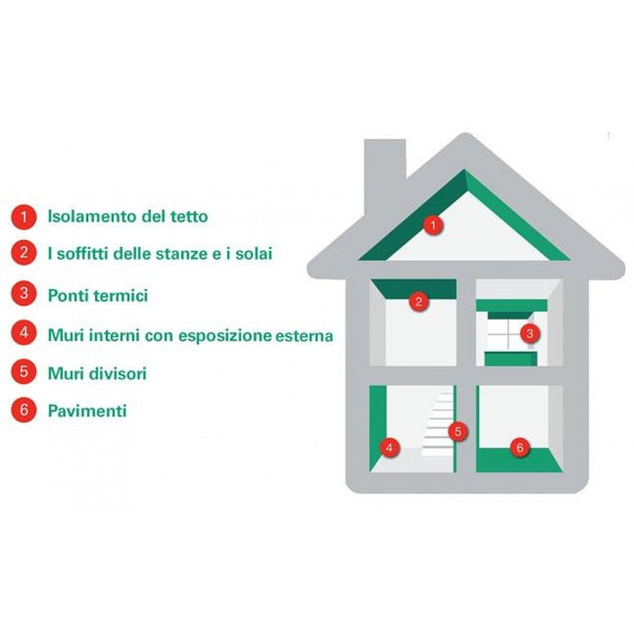 Pannello Isolante Depron 80 x 125 cm spessore 3 mm confezione da 20 pannelli - Isolanti Termici