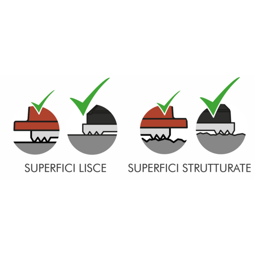 Tri-Ventosa Raimondi per piastrelle ruvide