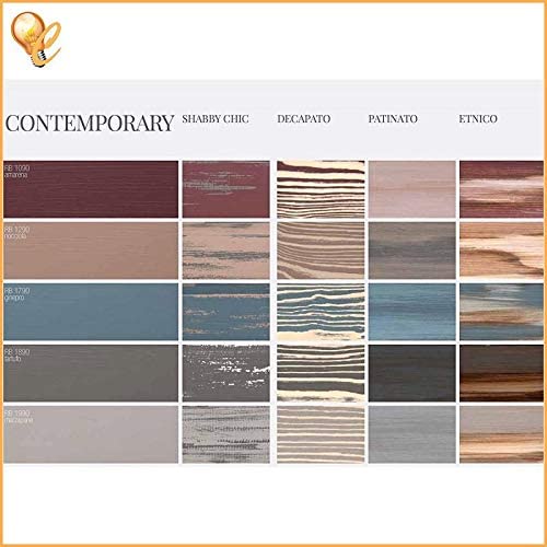 Rio verde renner vintage prestige 0,5lt vernice extra opaca lavabile per interni ed esterni (Ginepro) - PAINT